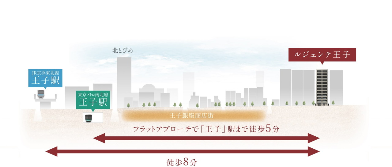 ルジェンテ王子