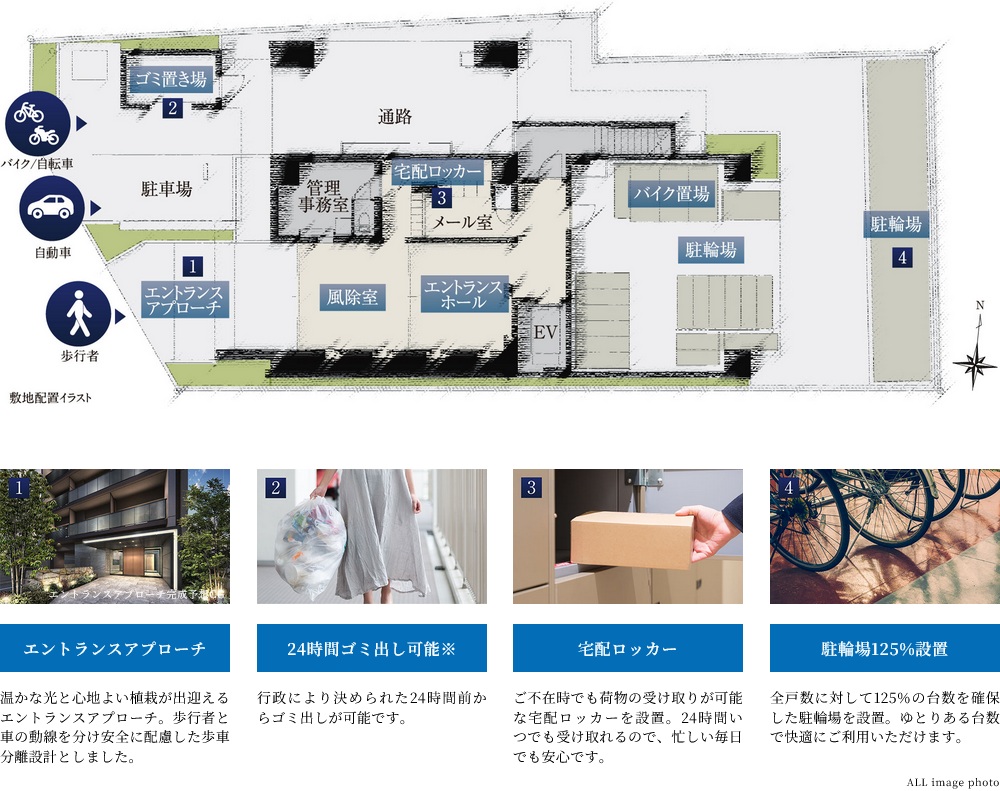 ソルティア川越