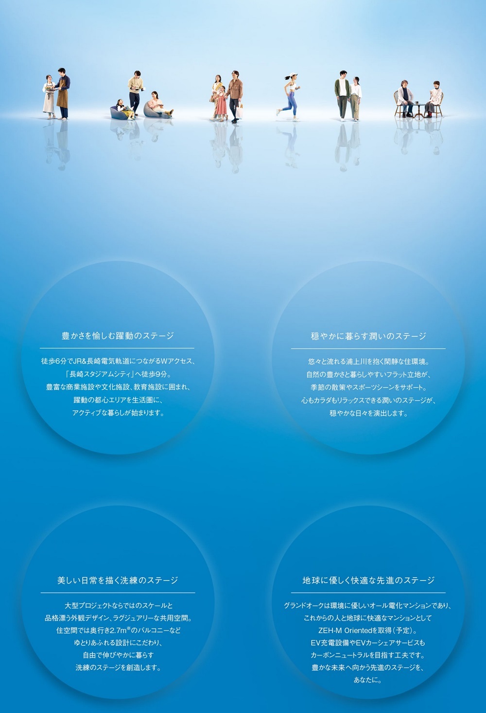 グランドオーク浦上テラス