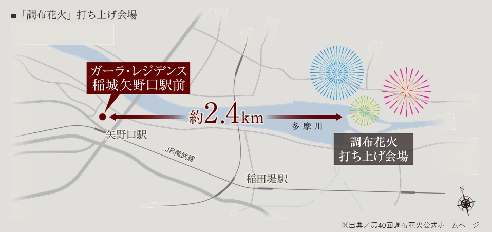 ガーラ・レジデンス稲城矢野口駅前