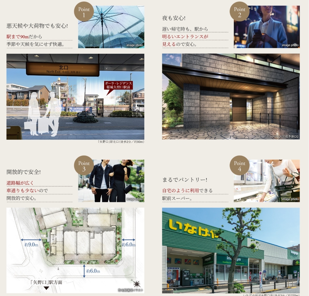 ガーラ・レジデンス稲城矢野口駅前