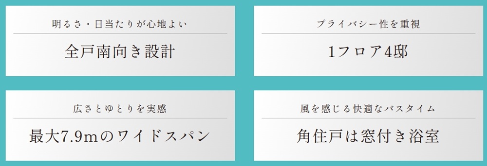 ファミリアーレ瑞穂妙音通