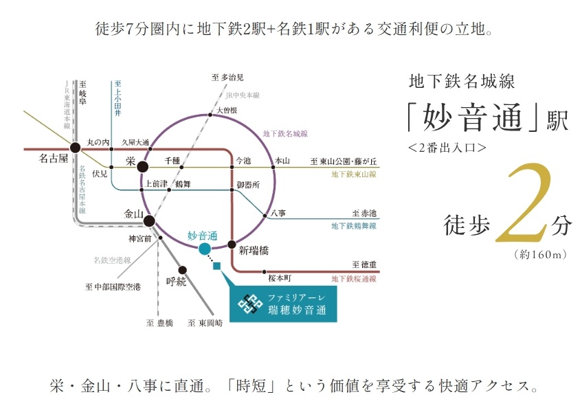 ファミリアーレ瑞穂妙音通