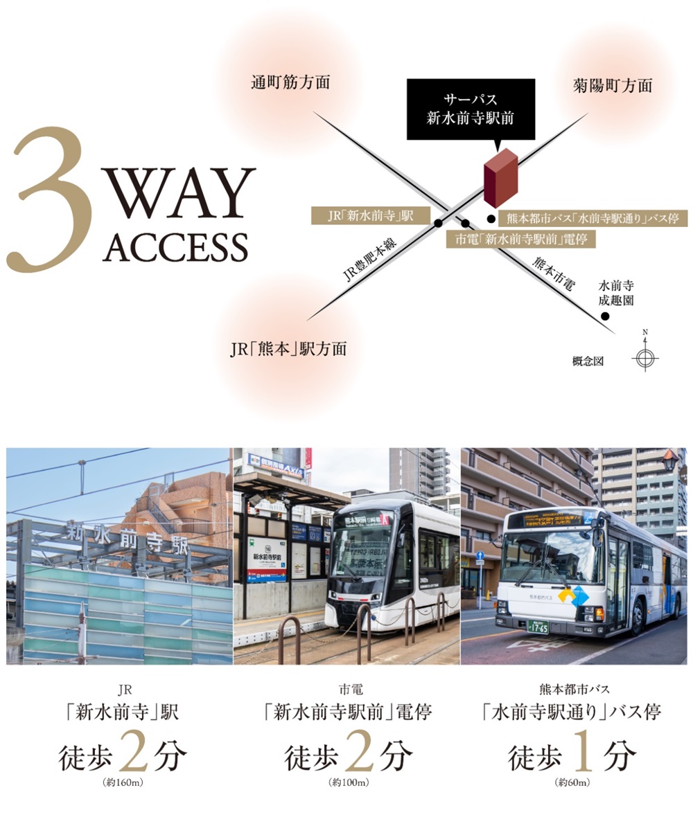 サーパス新水前寺駅前
