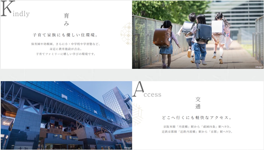 エステムコート伏見丹波橋