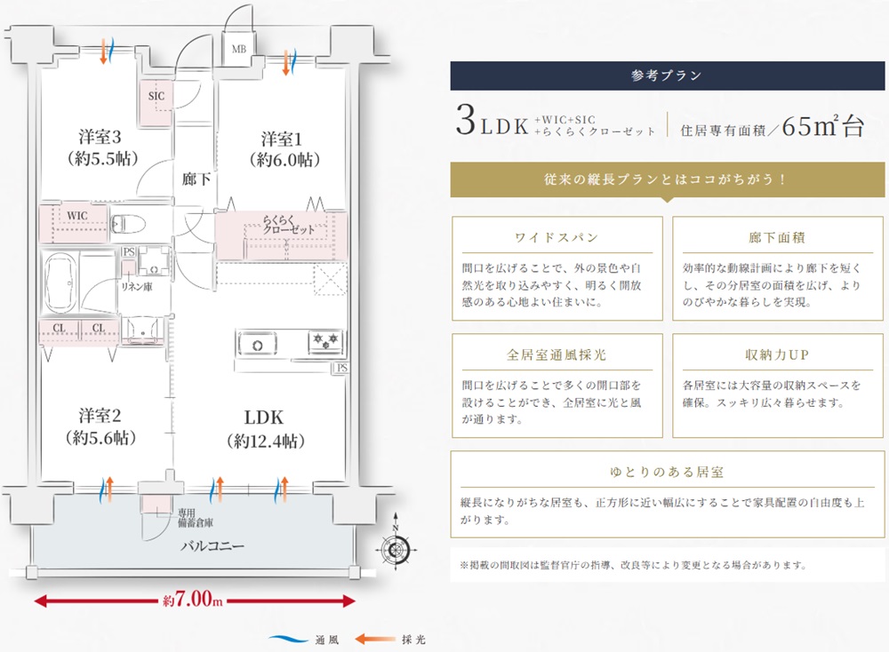 エステムコート伏見丹波橋