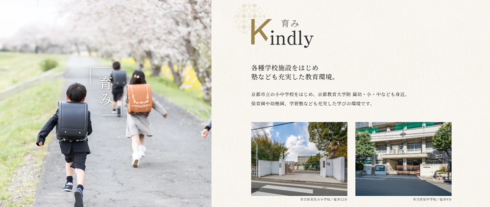 エステムコート伏見丹波橋