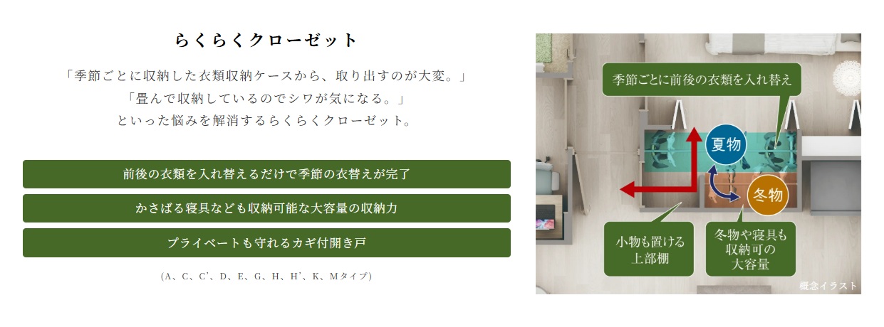 エステムコート伏見丹波橋