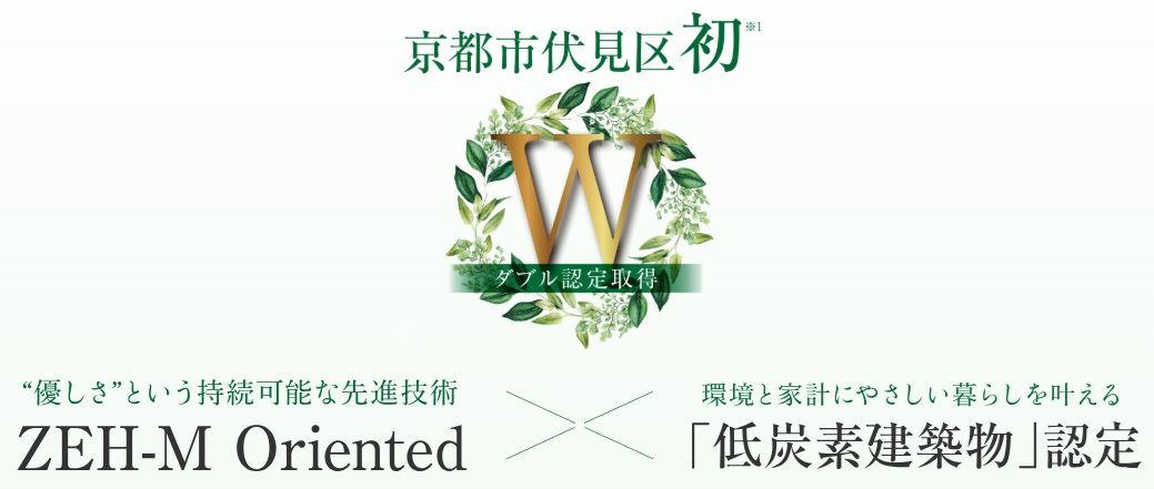 エステムコート伏見丹波橋