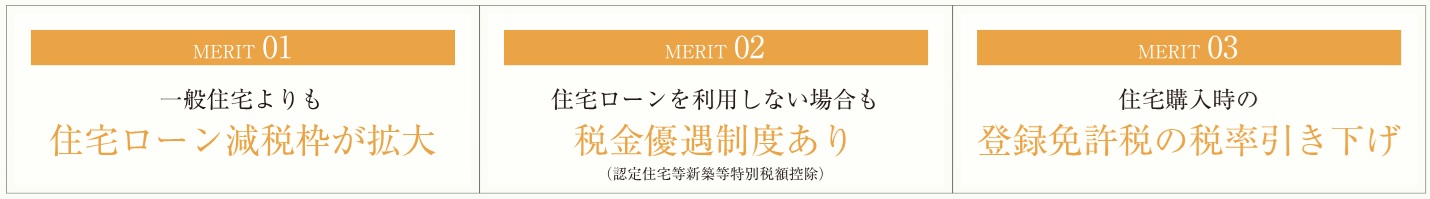 エステムコート伏見丹波橋