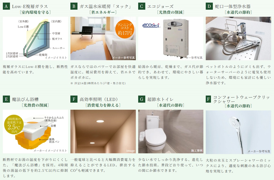 エステムコート伏見丹波橋