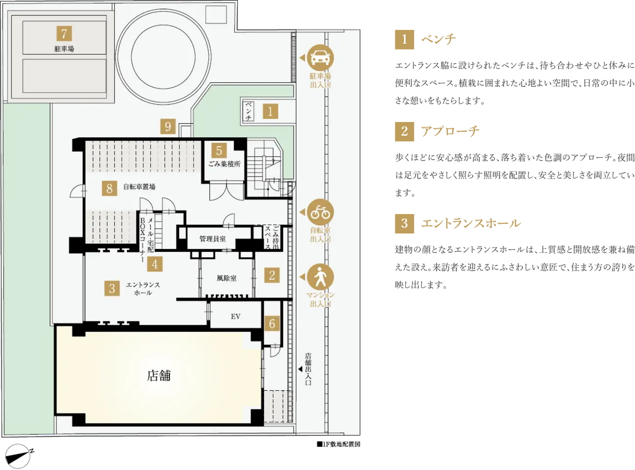 ドルフィーノ相模原東林間