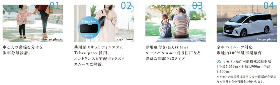 レクシア柳丸ガーデンフォート