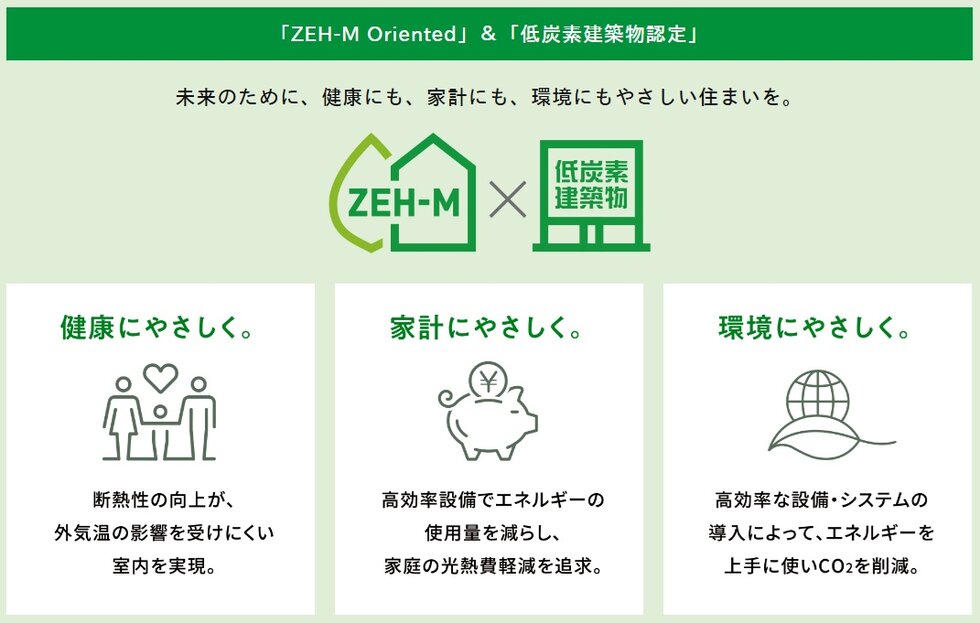 プレシス海老名グランサウス