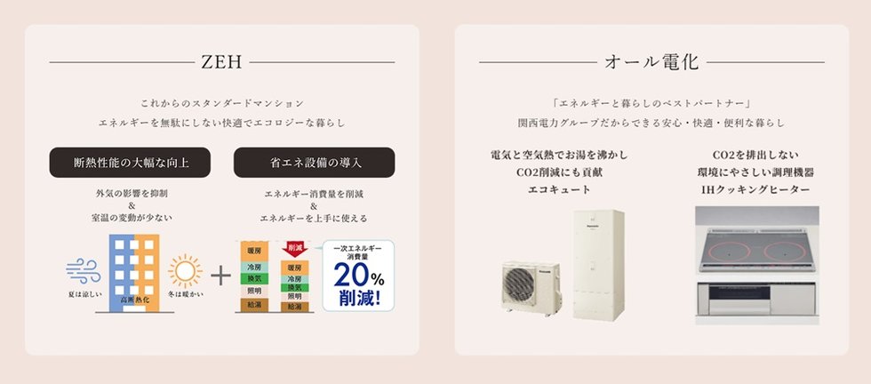シエリア京都桂川