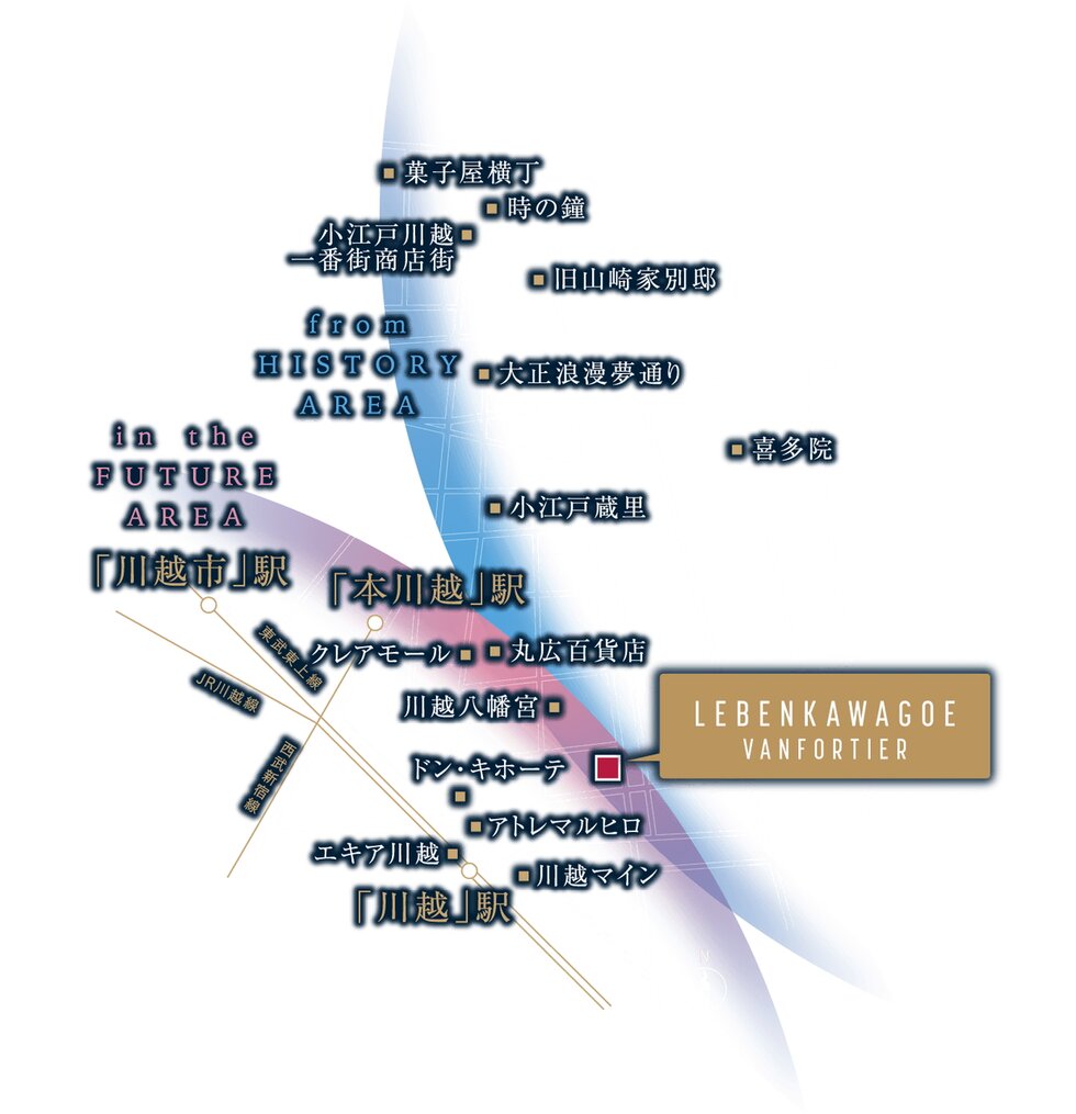 レーベン川越 VANFORTIER