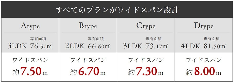 リフローレ浜松レジデンス