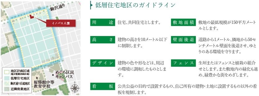 イノバス八雲