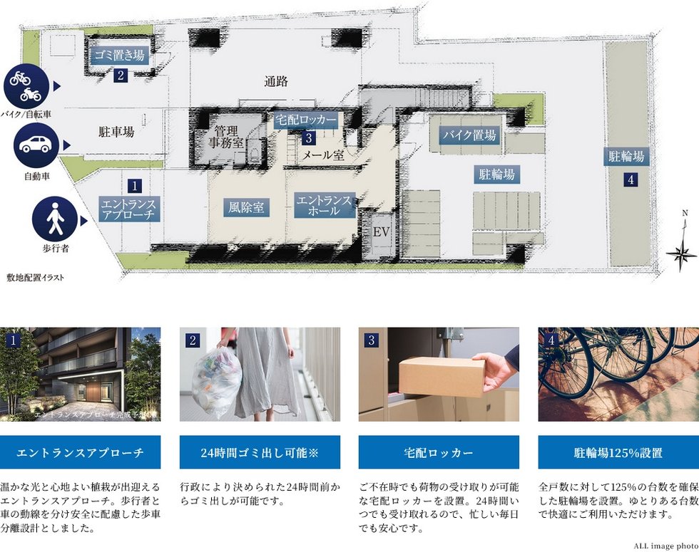 ソルティア川越