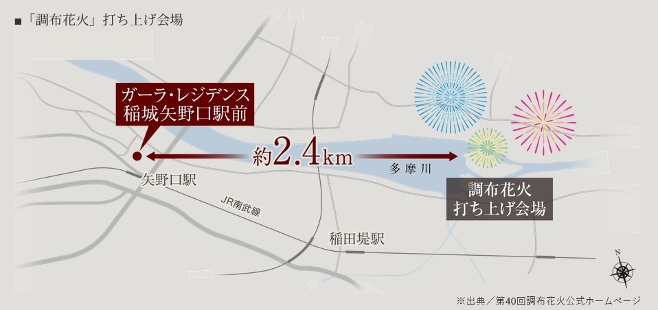 ガーラ・レジデンス稲城矢野口駅前