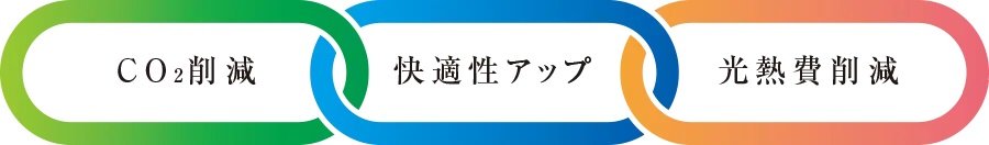 エスリード住吉大社駅レジデンス