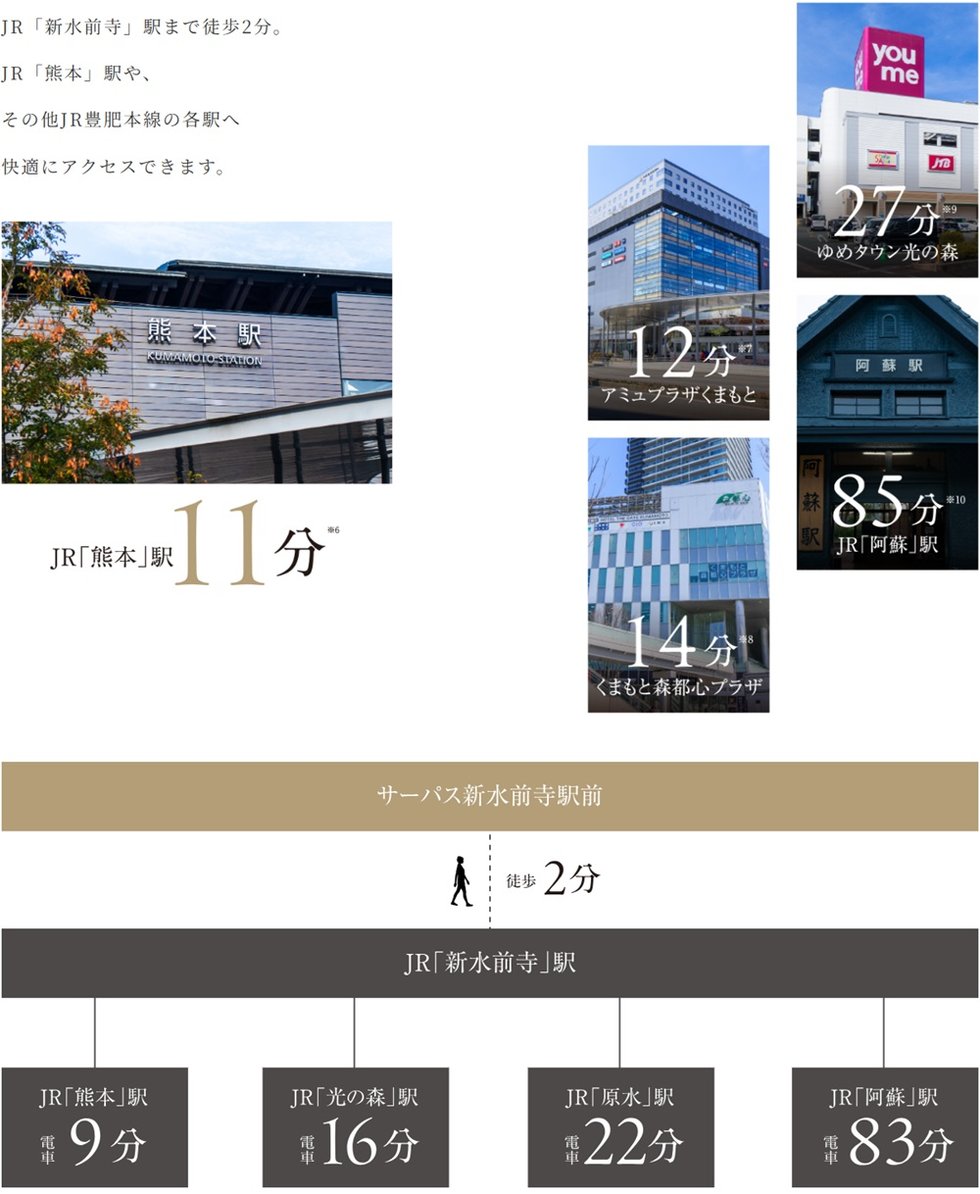 サーパス新水前寺駅前