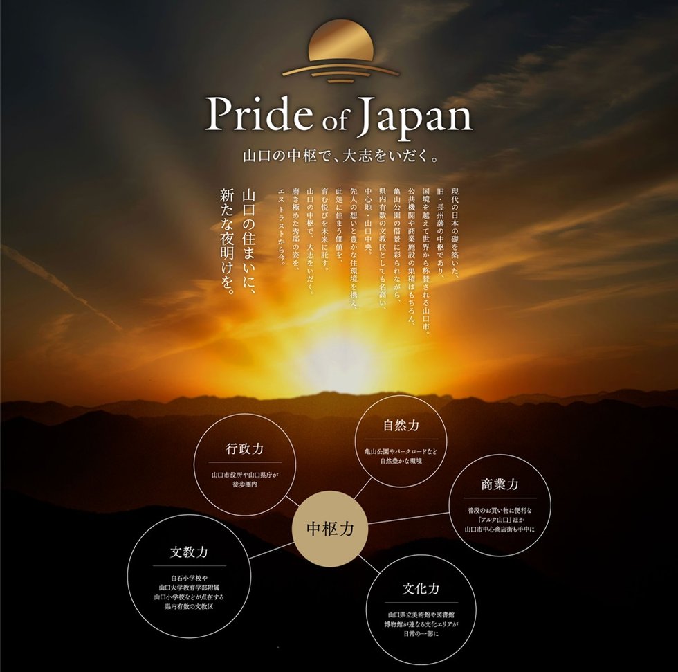 オーヴィジョン山口中央