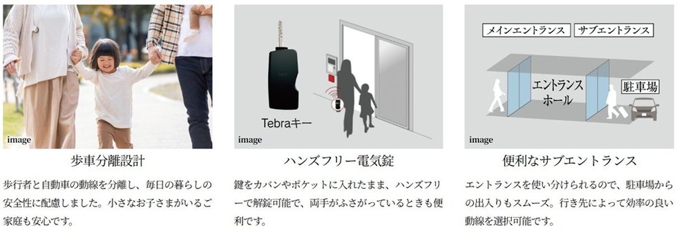 オーヴィジョン山口中央