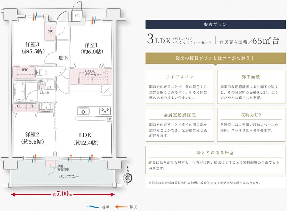 エステムコート伏見丹波橋