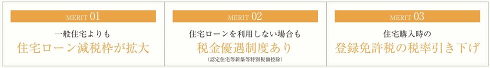 エステムコート伏見丹波橋