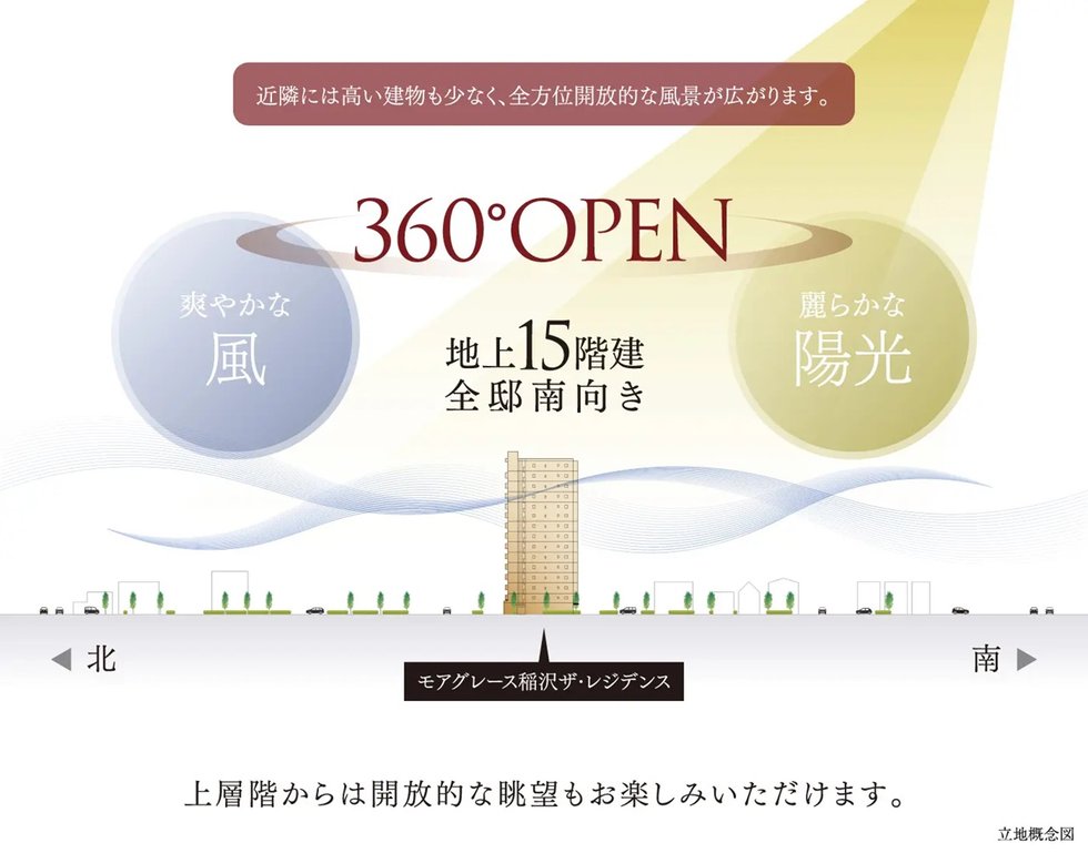 モアグレース稲沢ザ・レジデンス
