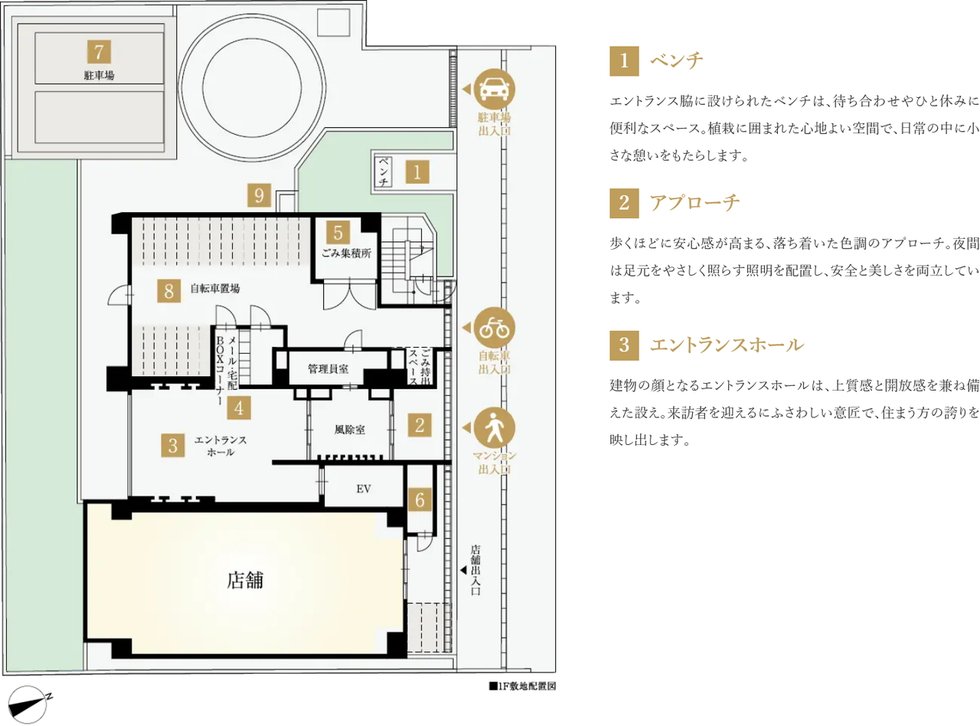 ドルフィーノ相模原東林間