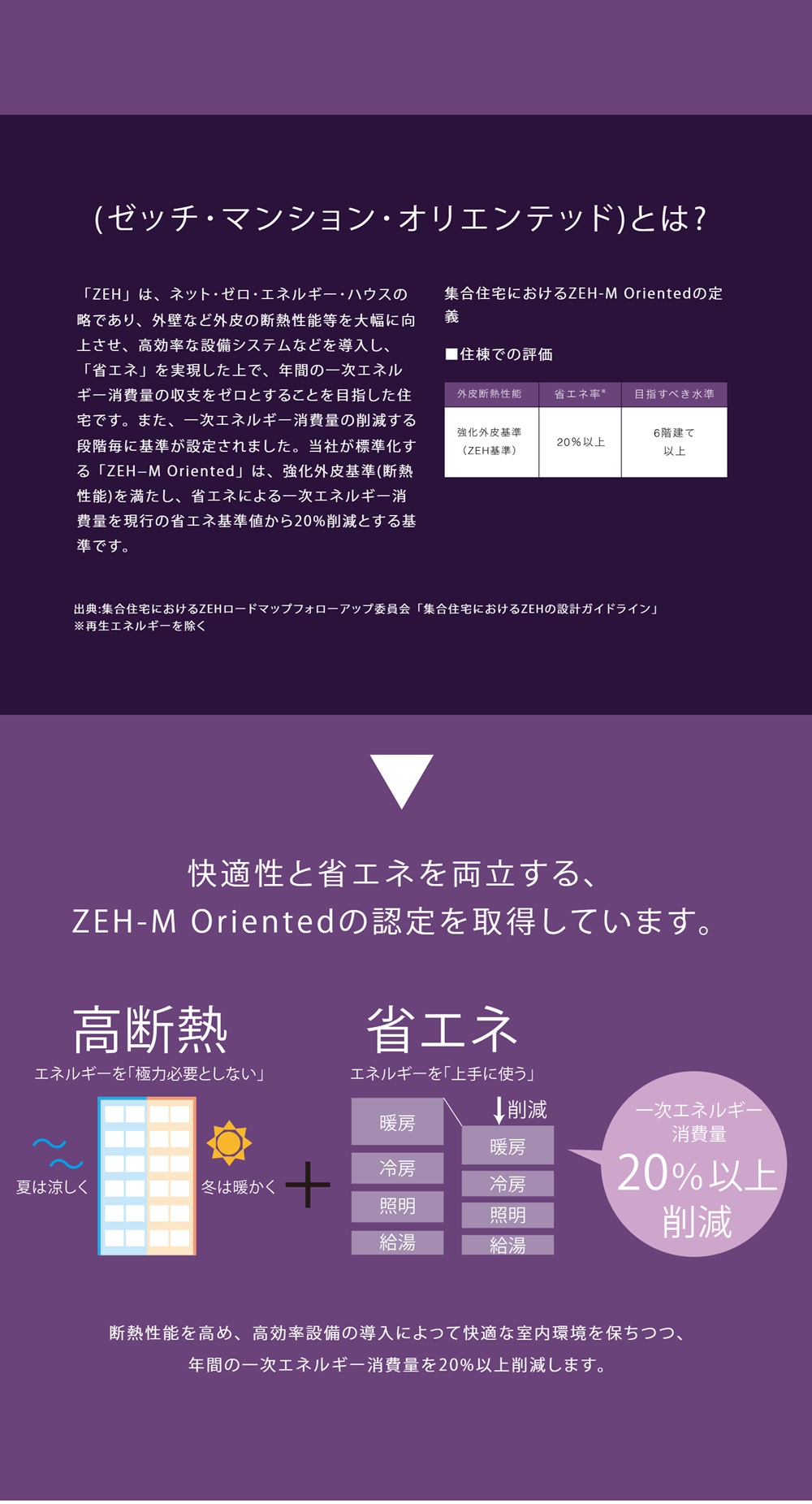 ティサージュ上野入谷