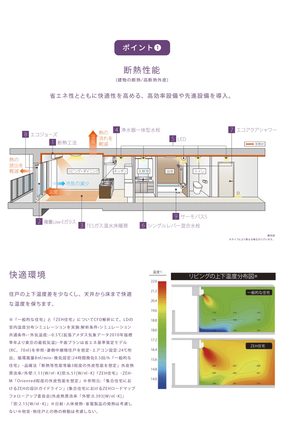 ティサージュ上野入谷