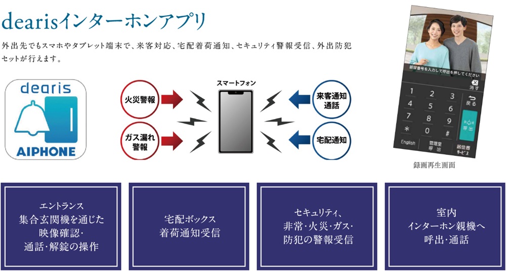 モアグレース西岐阜ステーションプレミア