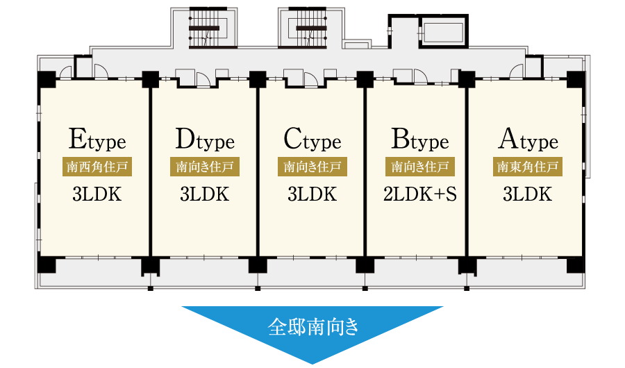 サンメゾン新田辺駅前