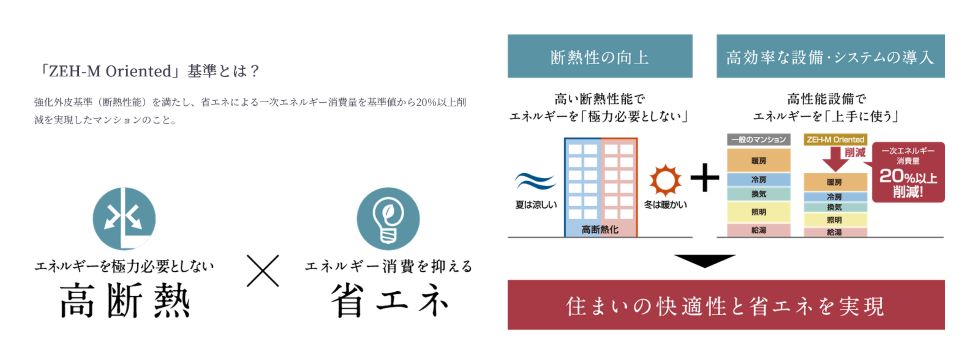 ブランシエラ南洲門前通り