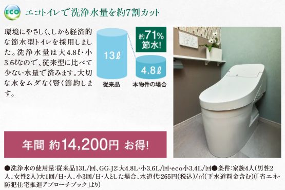 グランドパレス飯塚