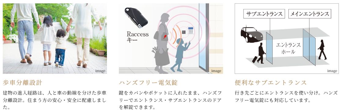 オーヴィジョン鴨池