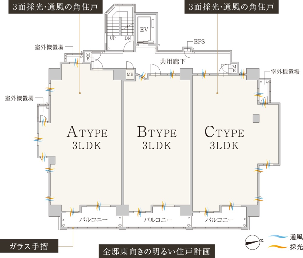 オーヴィジョン鴨池