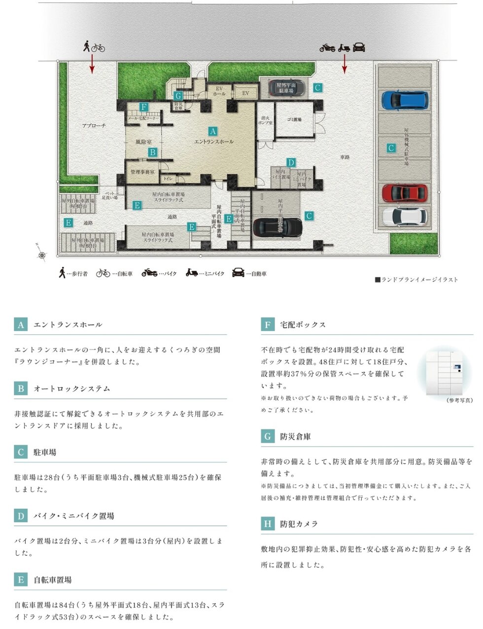 クレアホームズ三国ヶ丘駅前