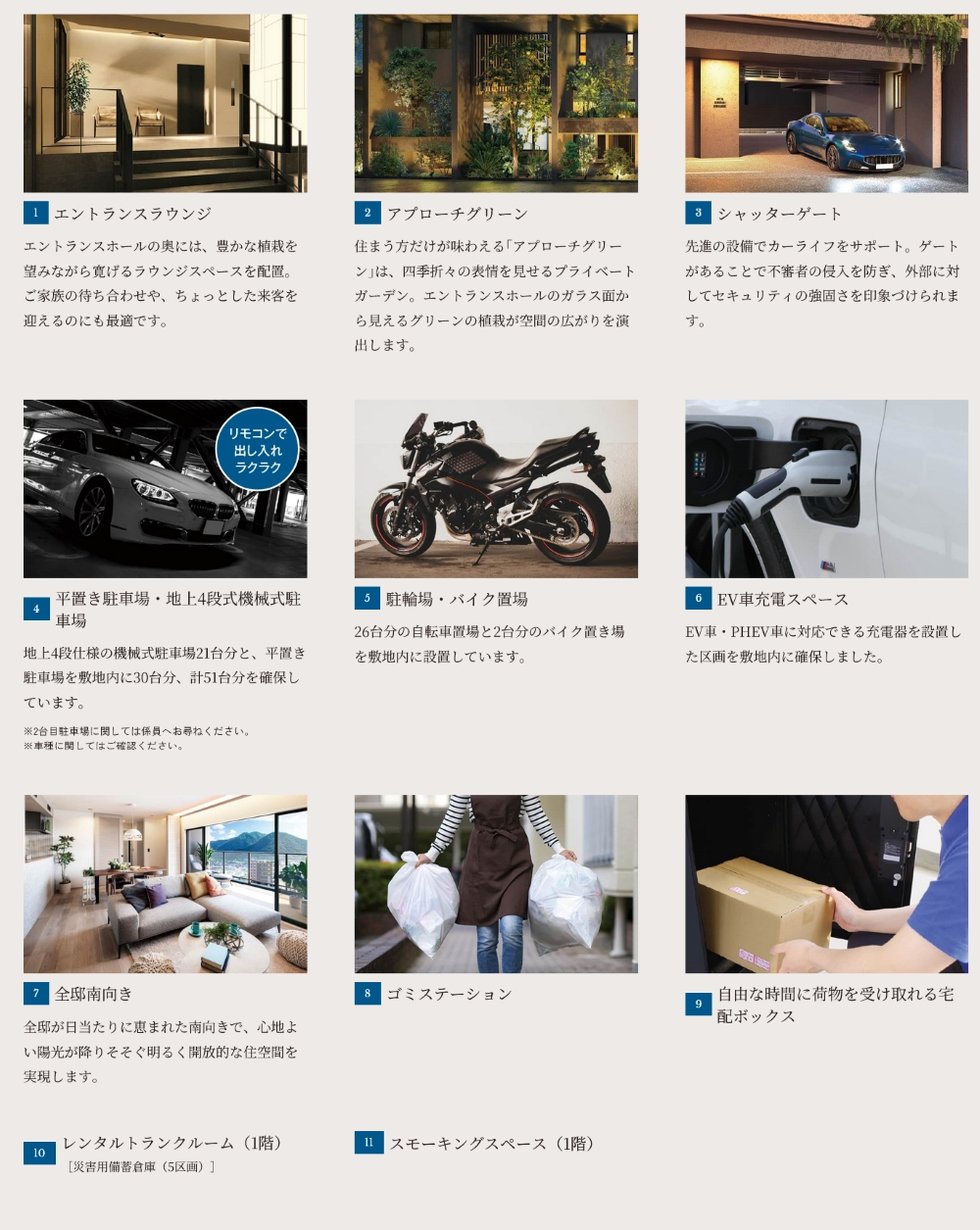 アーティックス黒原フォートガルデ