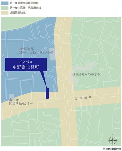 イノバス中野富士見町
