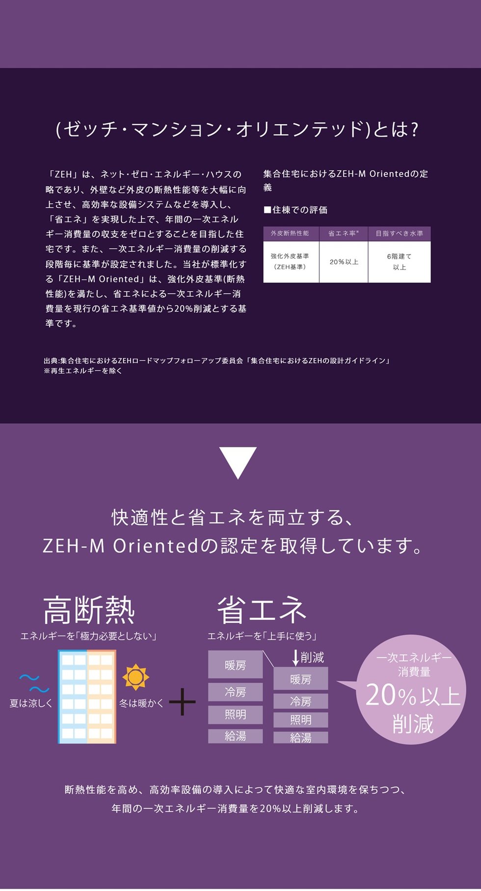 ティサージュ上野入谷