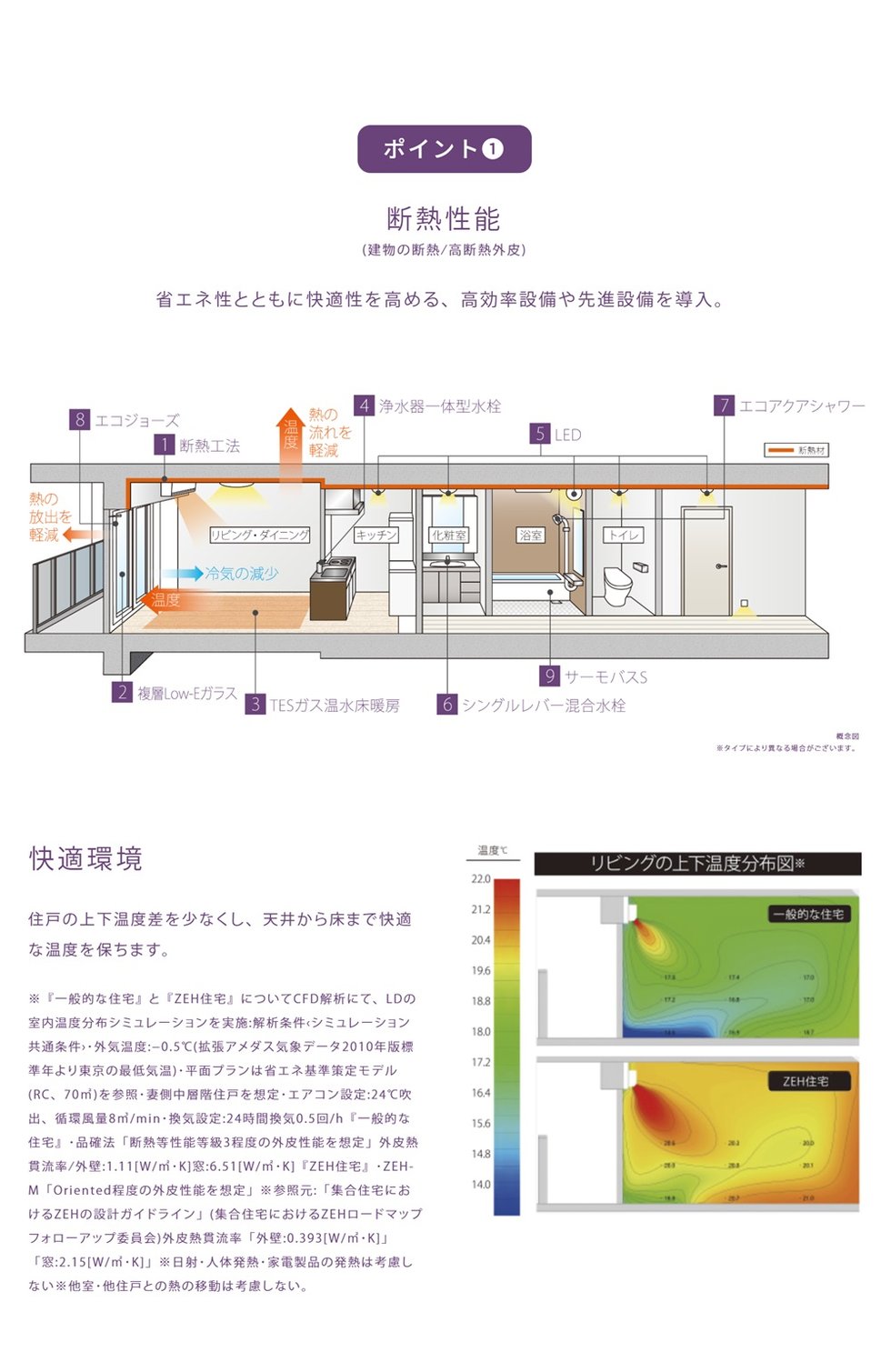 ティサージュ上野入谷