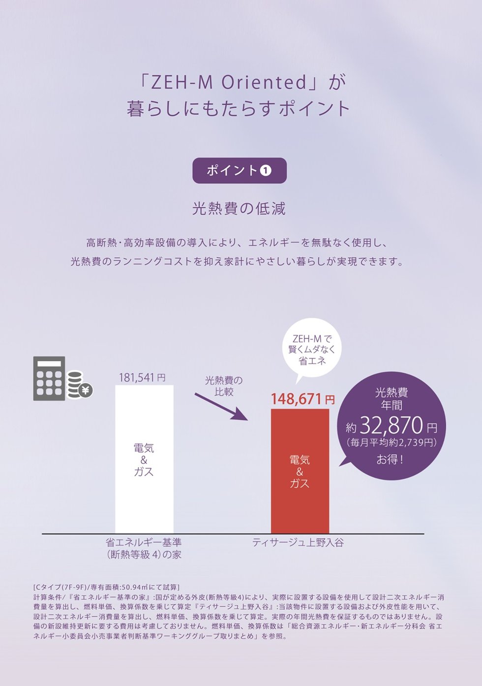 ティサージュ上野入谷
