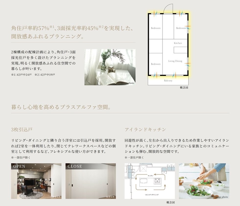 ヴェレーナ日吉