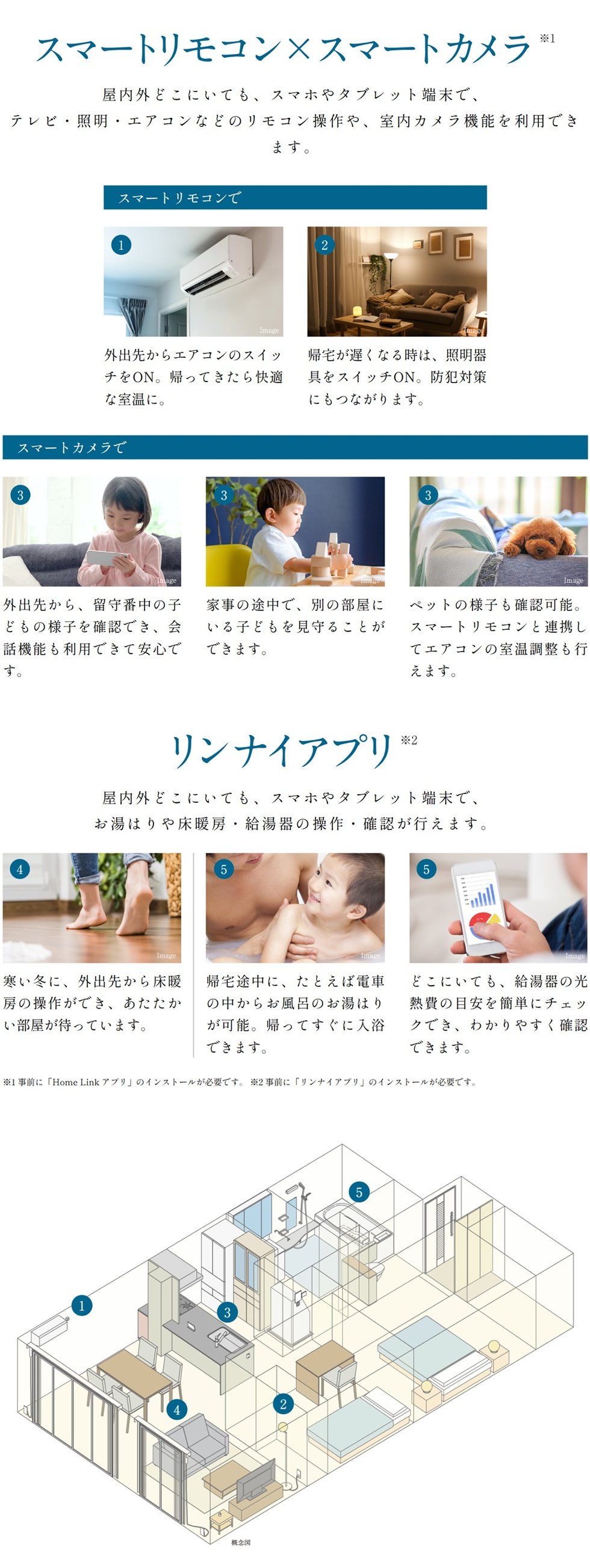 モアグレース西岐阜ステーションプレミア
