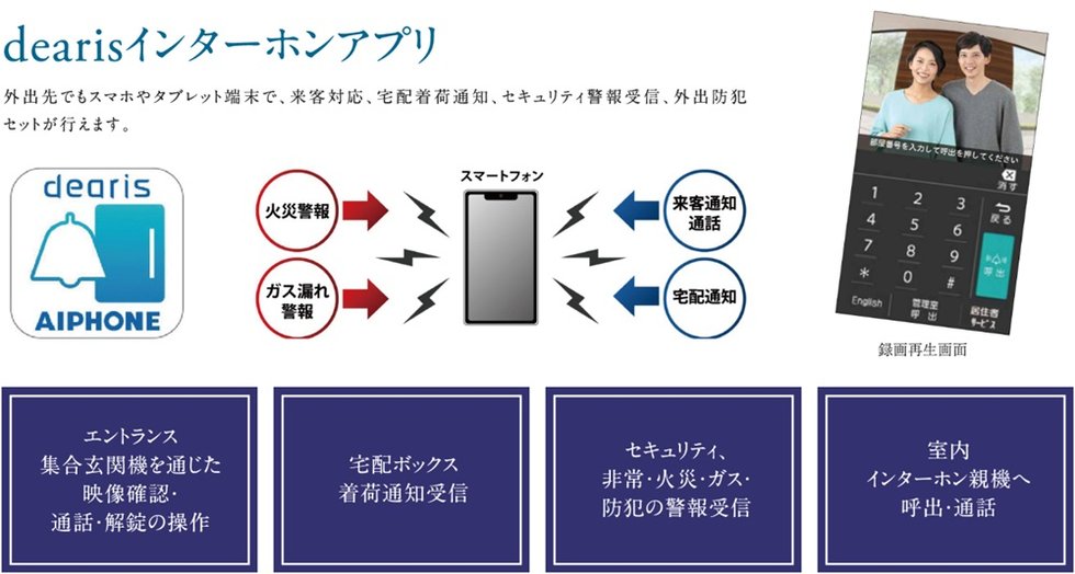 モアグレース西岐阜ステーションプレミア