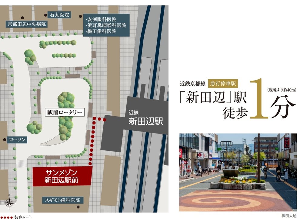 サンメゾン新田辺駅前